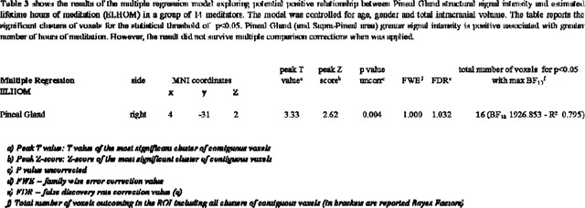 graphic file with name nihpp-2024.03.04.24303649v1-t0004.jpg