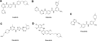Fig. 7