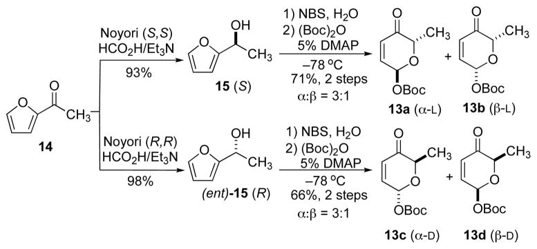 Scheme 2