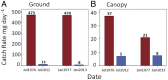 Fig. 4.