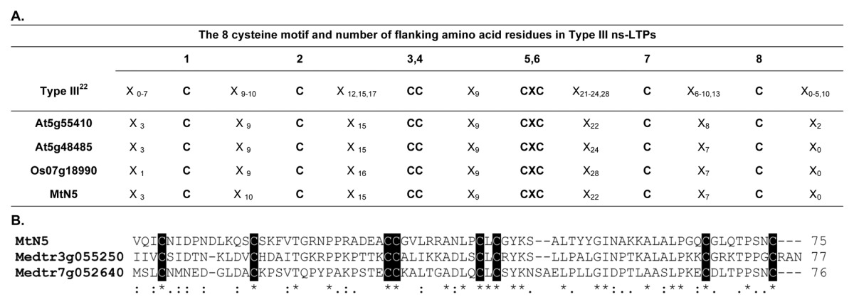 graphic file with name psb-8-e24836-t1.jpg