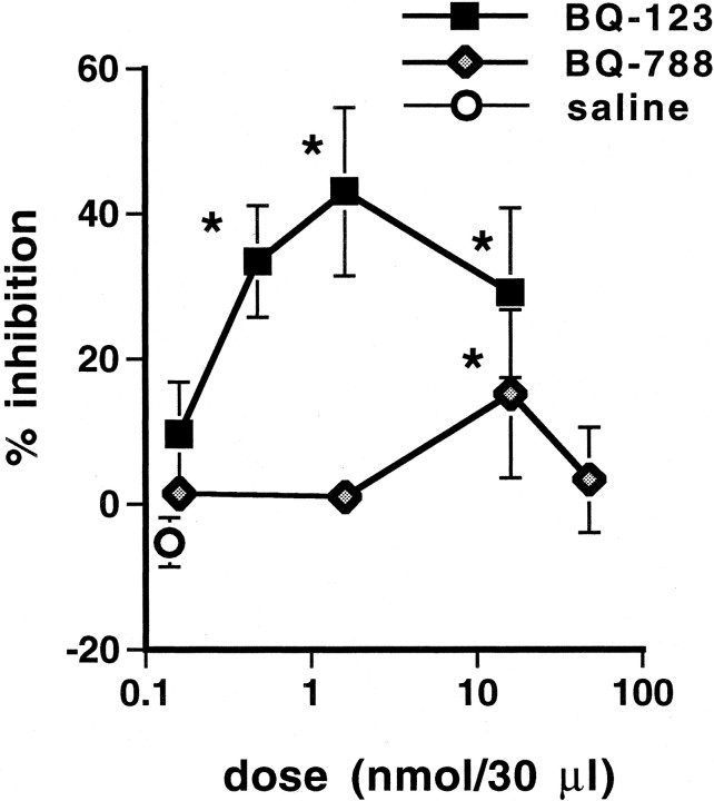 Fig. 9.