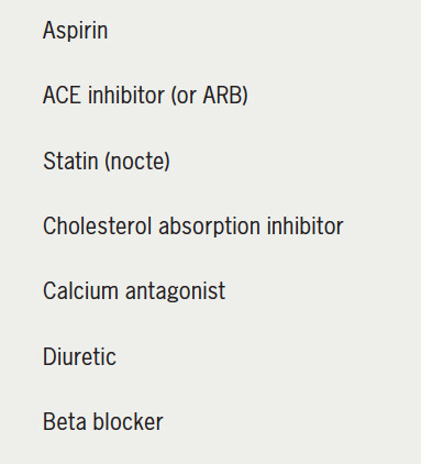 Figure 1A.