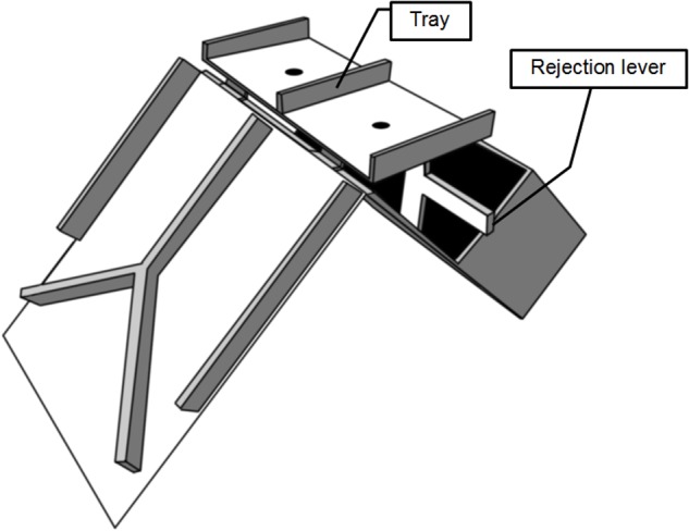 FIGURE 1