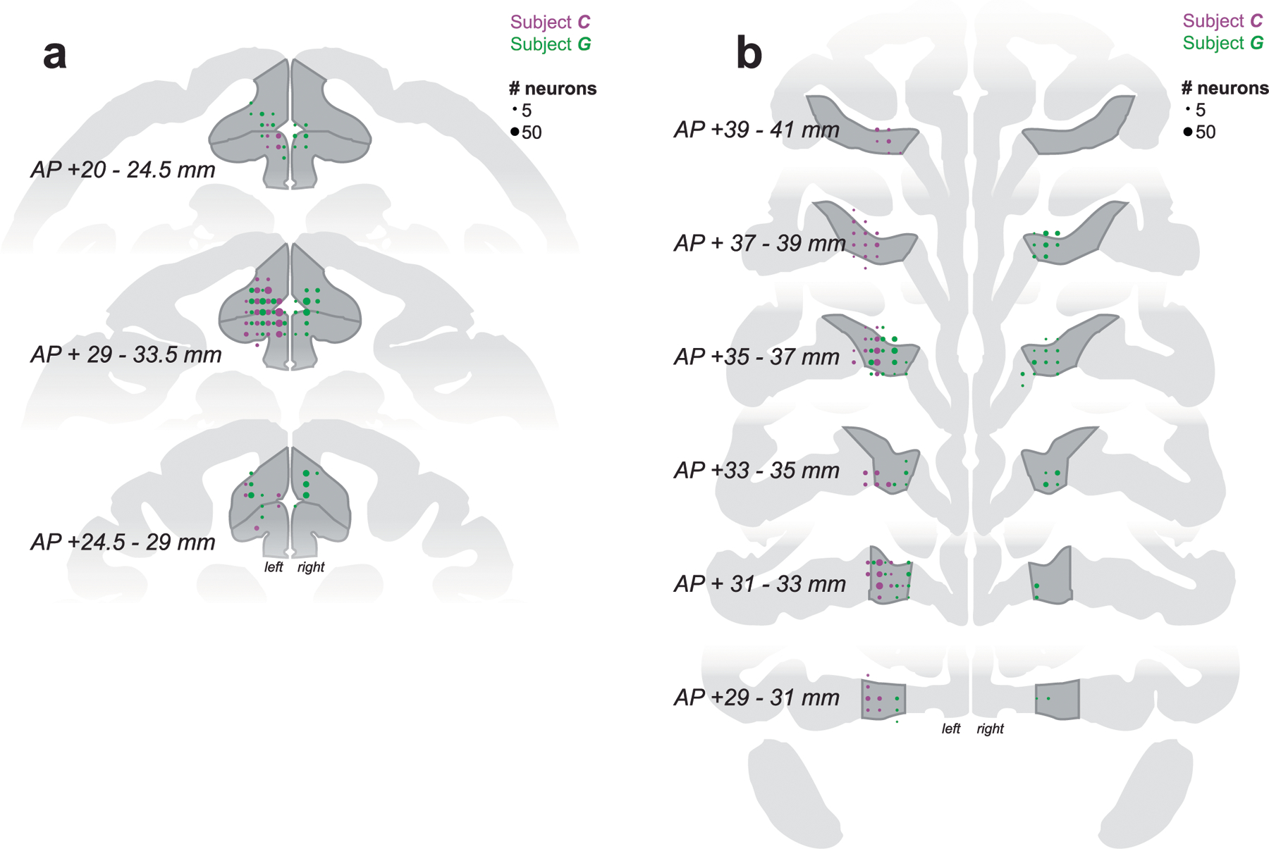 Extended Data Fig. 3 |