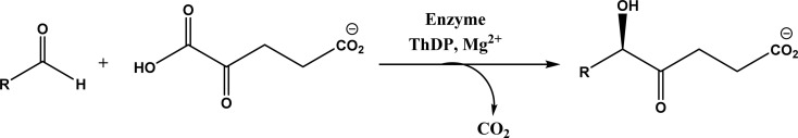 Fig. 68