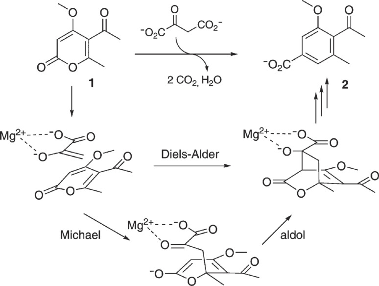 Fig. 59