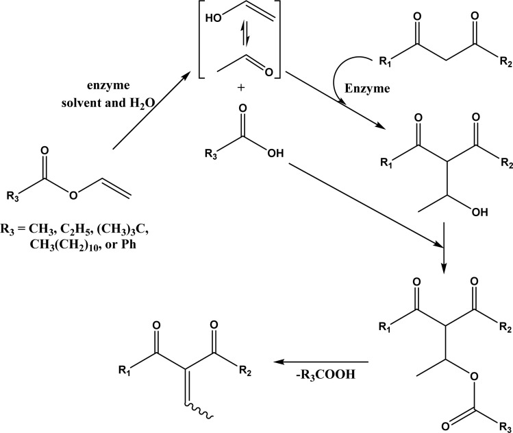 Fig. 23