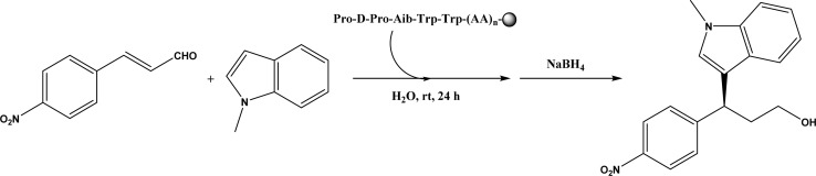 Fig. 41