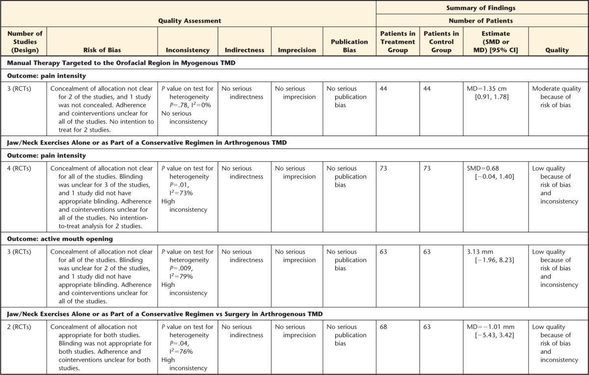 graphic file with name zad00116-3730-t01a.jpg