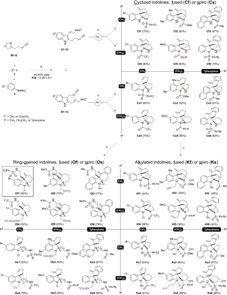 Fig. 3.