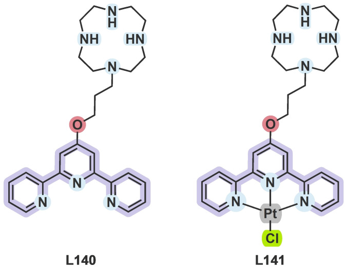 Figure 26