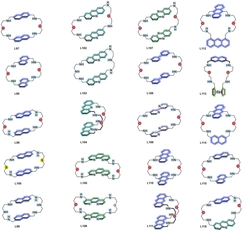Figure 20