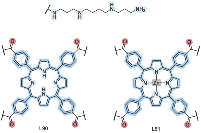Figure 18