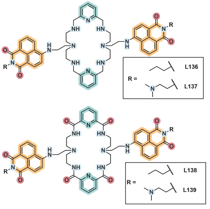 Figure 25