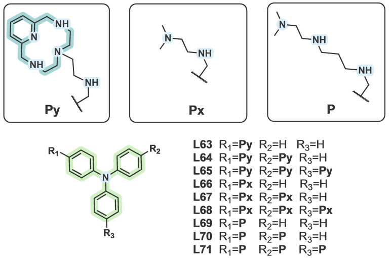 Figure 14