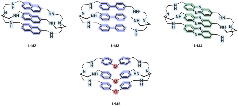 Figure 27