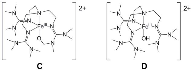 Chart 2