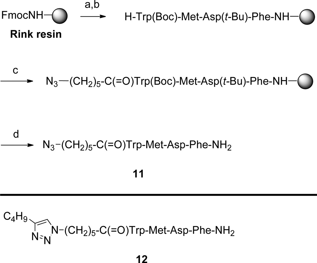 Scheme 3