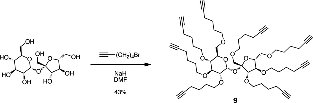 Scheme 2