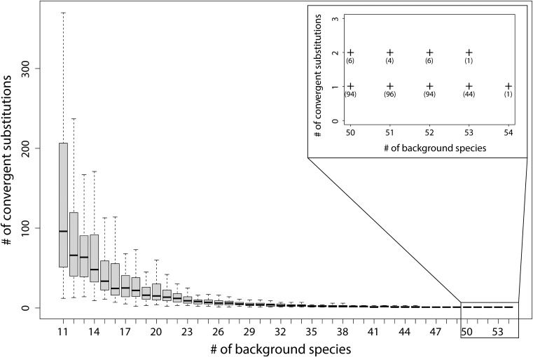 Fig. 2.—