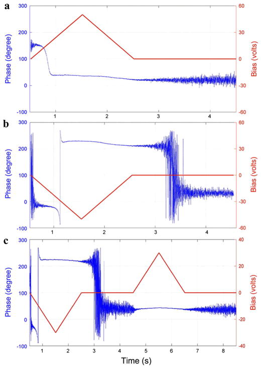 FIG. 4