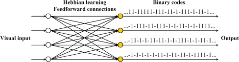 Fig. 1