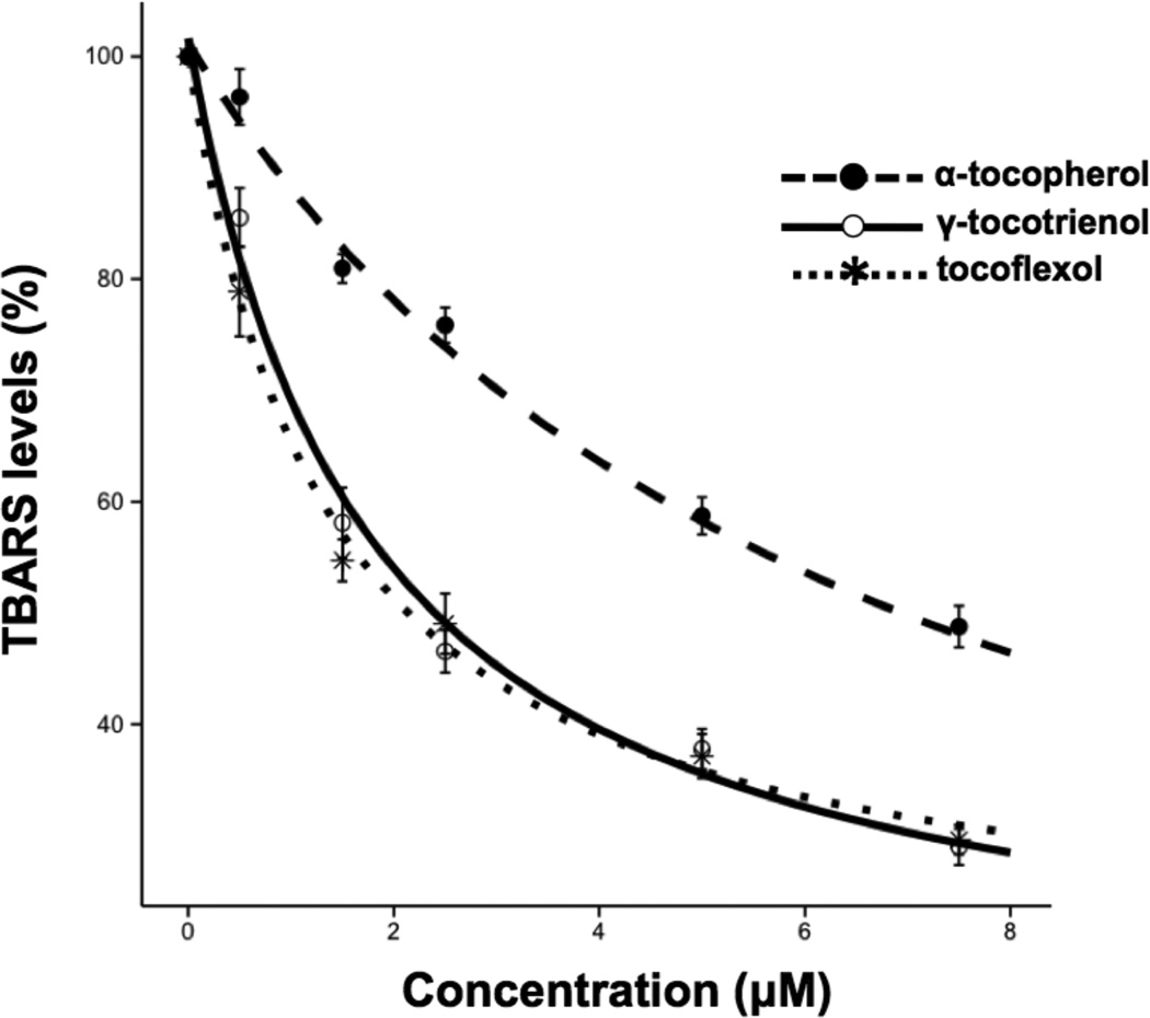 Fig. 11