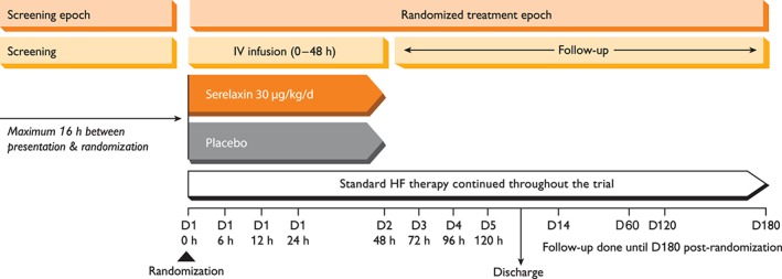 EJHF-830-FIG-0004-c