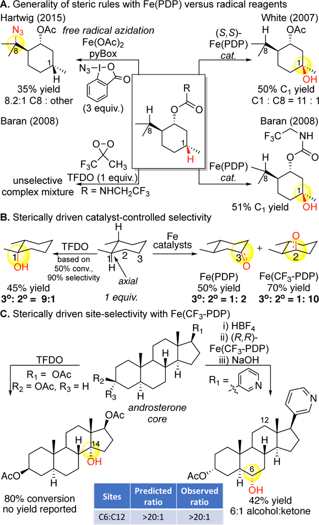 Figure 17.