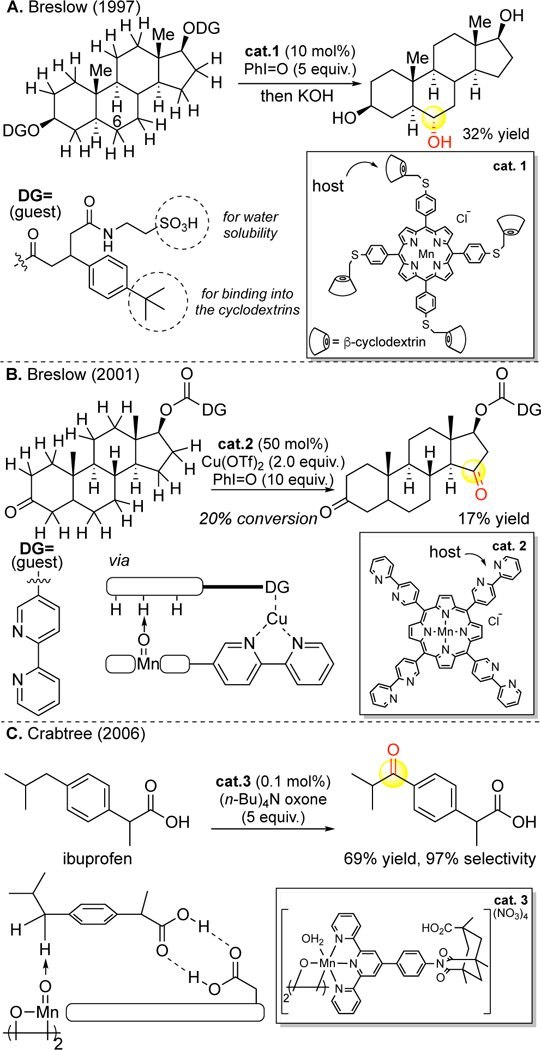 Figure 9.