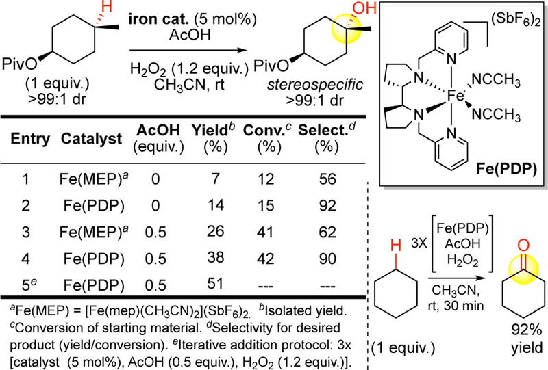 Figure 12.