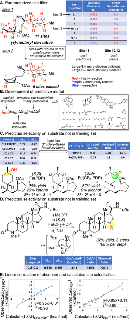 Figure 26.