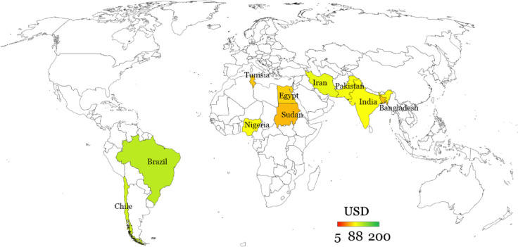 Figure 1.