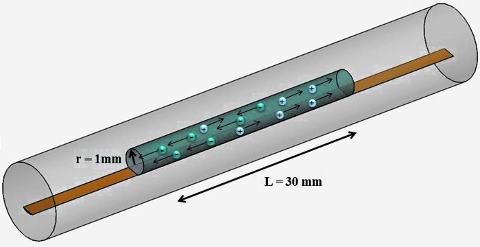 FIG. 1.