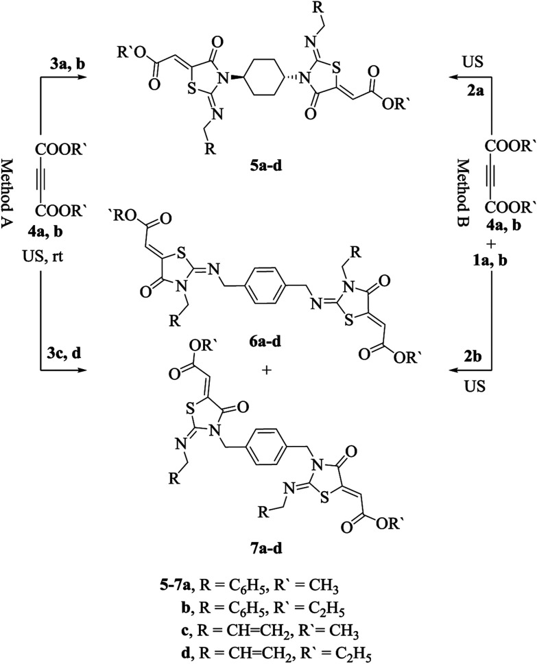 Scheme 2