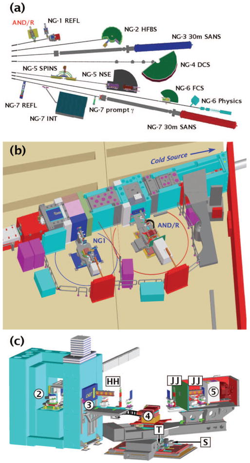 FIG. 1