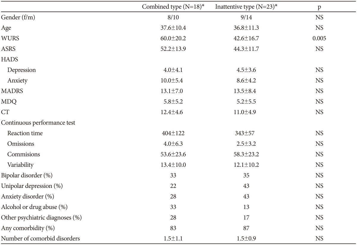 graphic file with name pi-12-474-i003.jpg