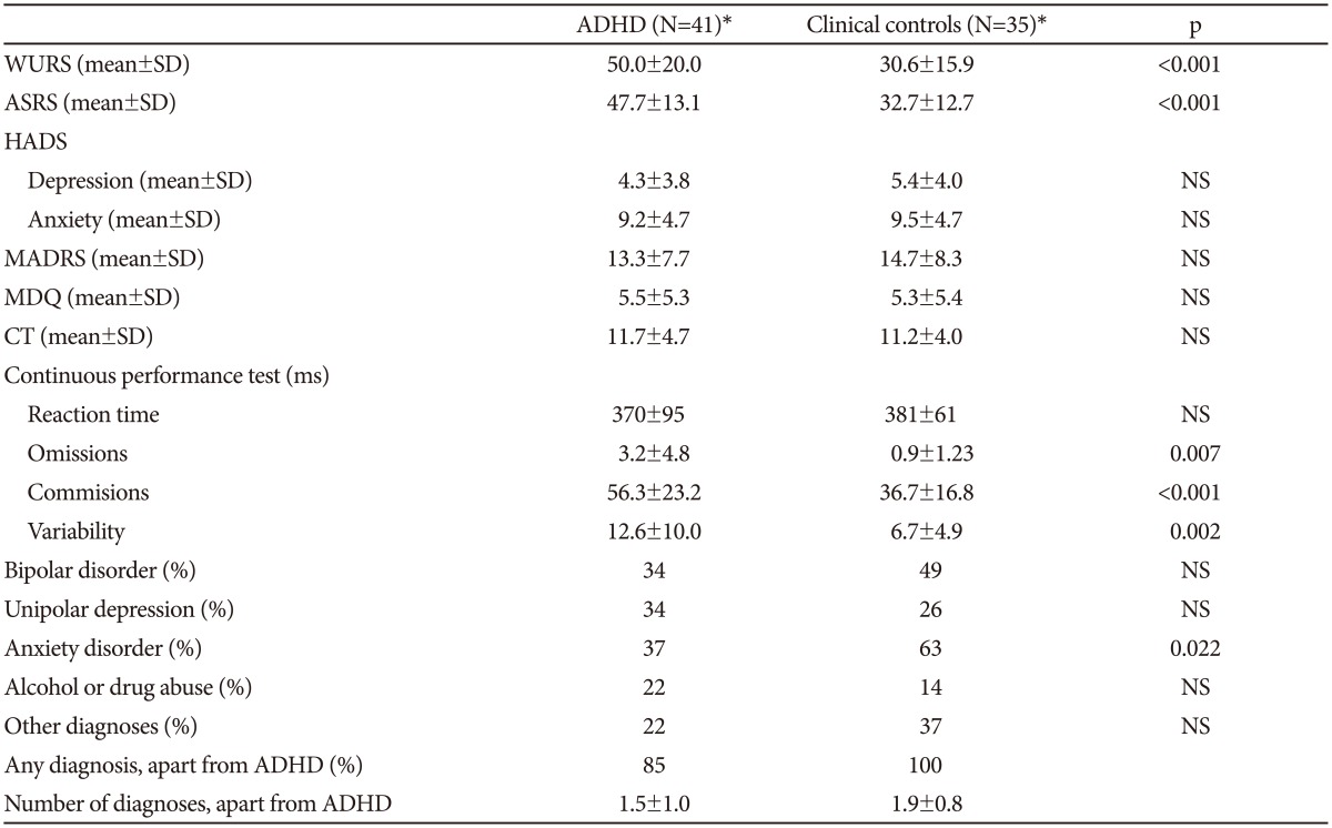 graphic file with name pi-12-474-i002.jpg