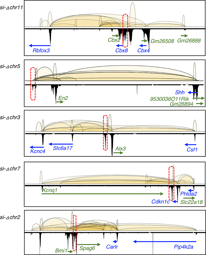 Extended Data Fig. 4: