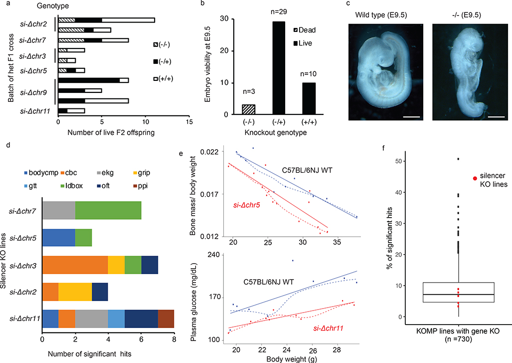 Fig. 4: