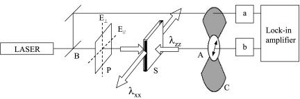 Fig. 4.