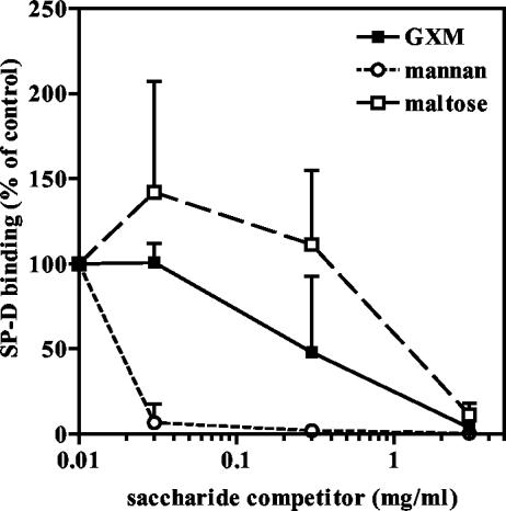 FIG. 5.