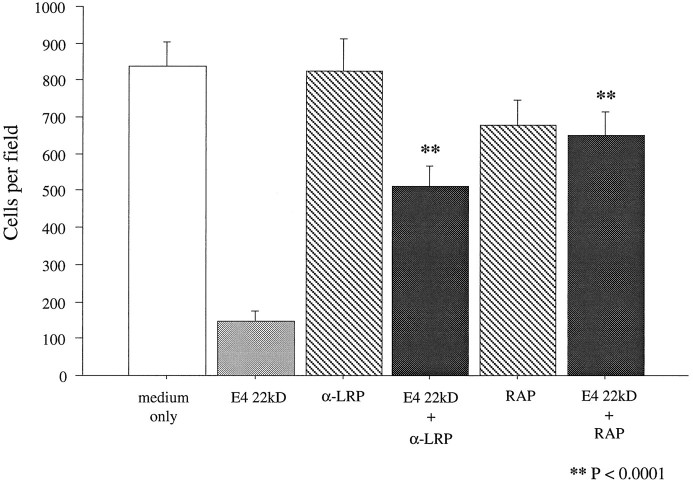 Fig. 9.