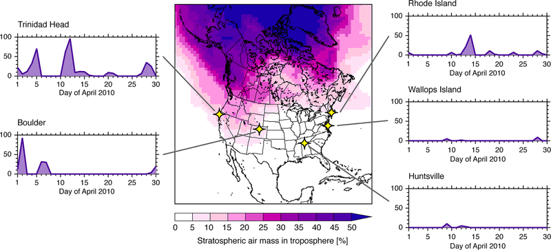 Figure 11.