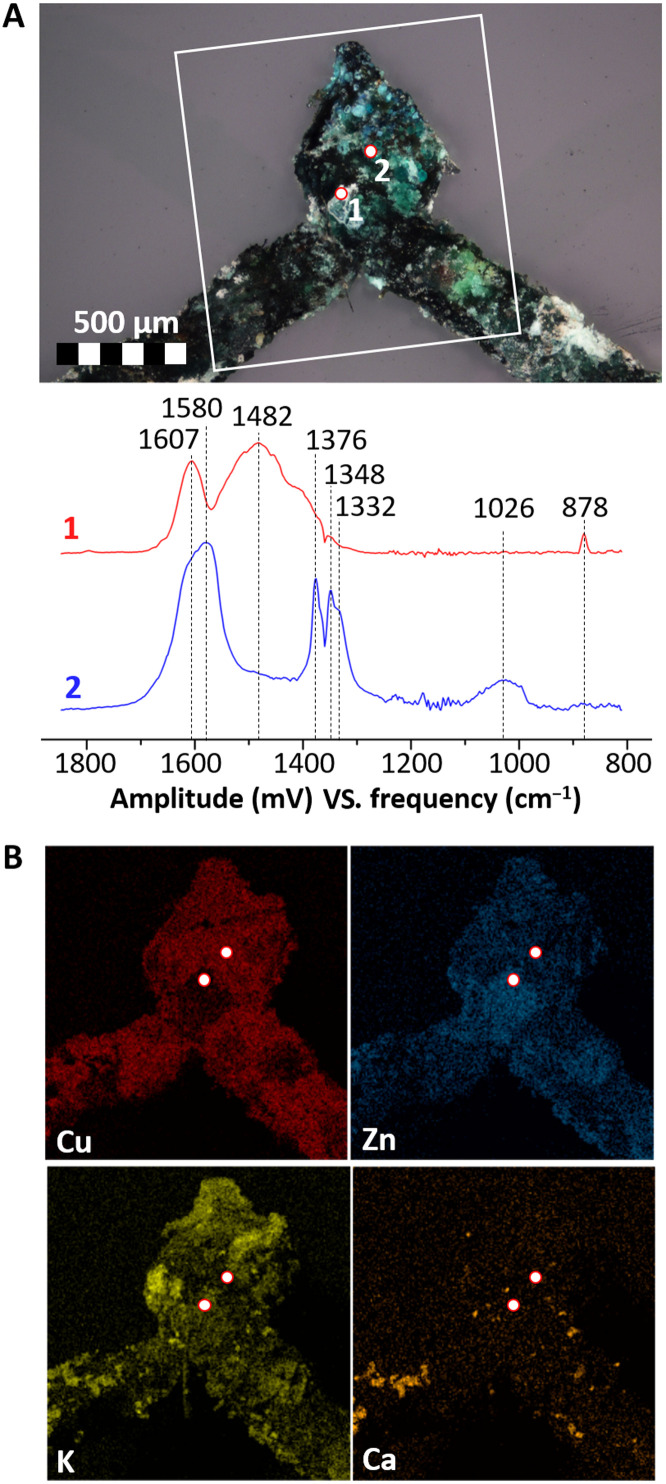 Fig. 3.