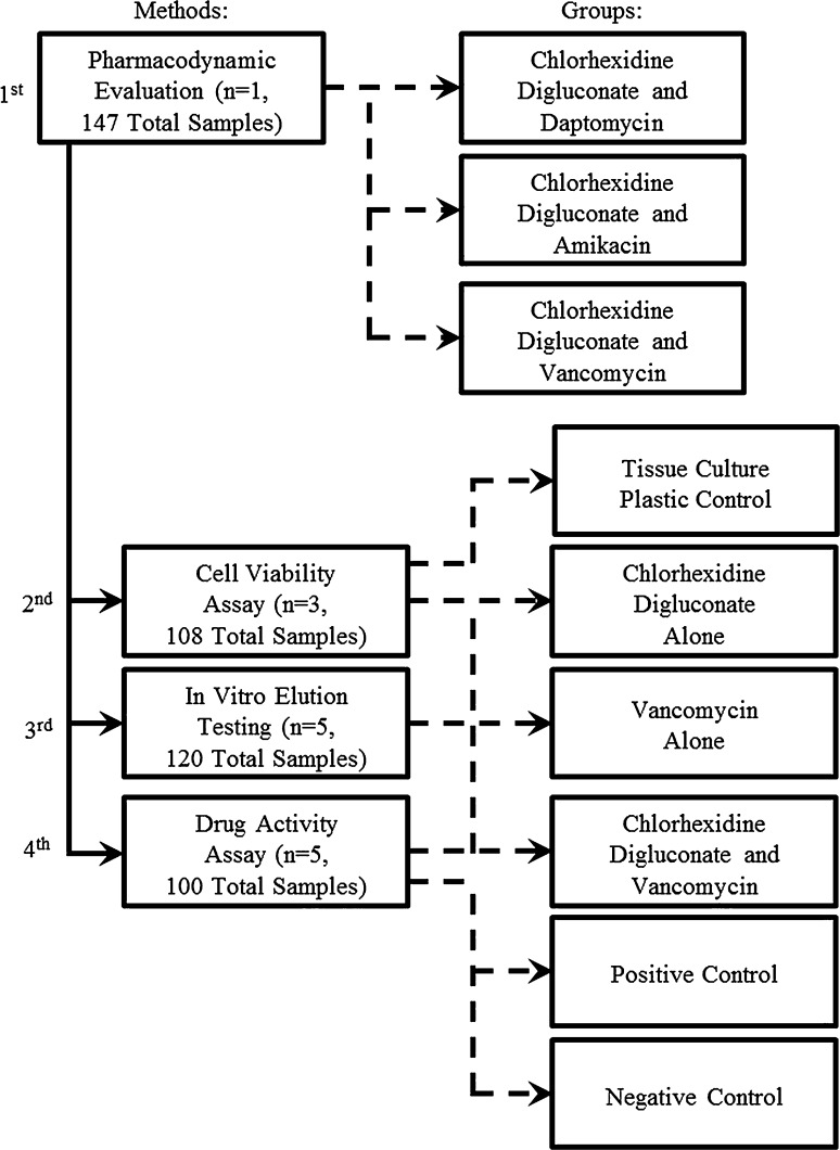 Fig. 1