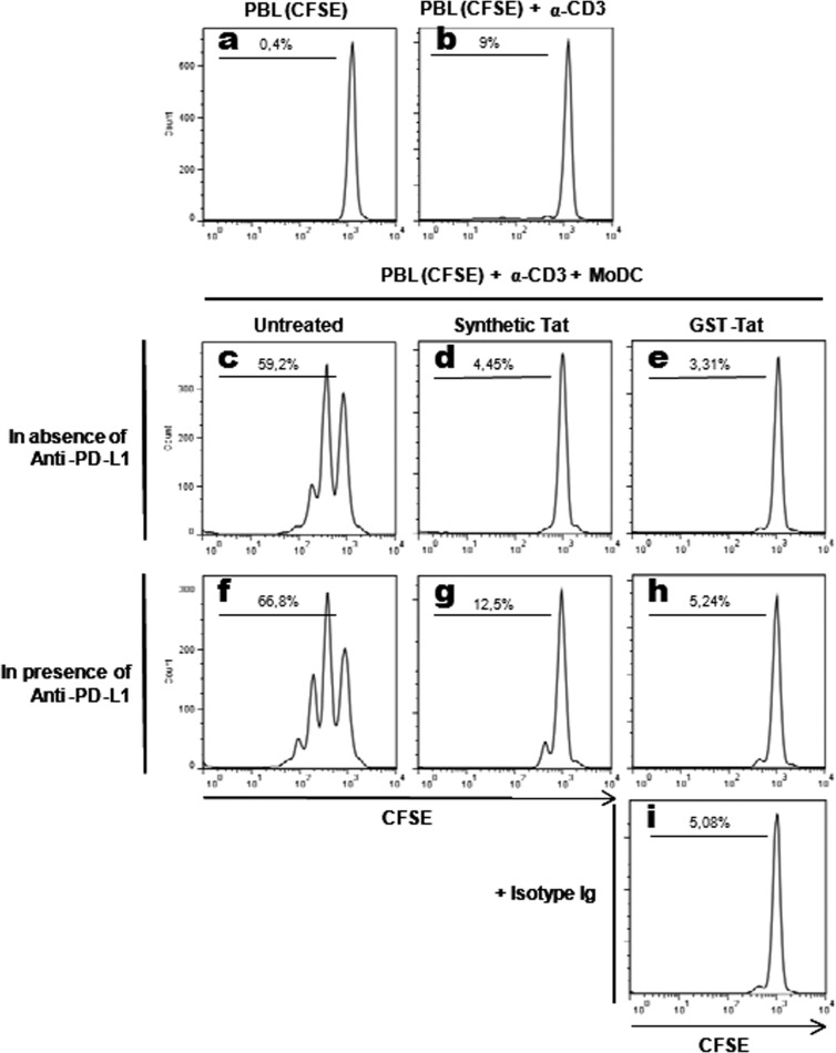 FIG 9