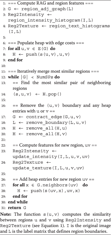graphic file with name 1471-2105-14-294-i13.gif