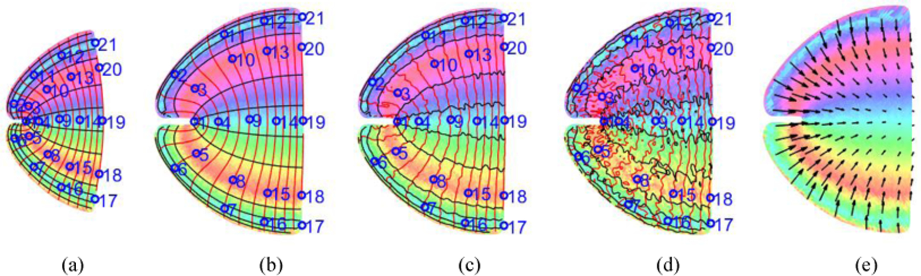 Fig. 4.